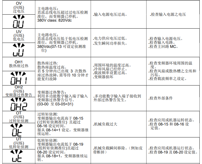 1721627850218811.png image.png