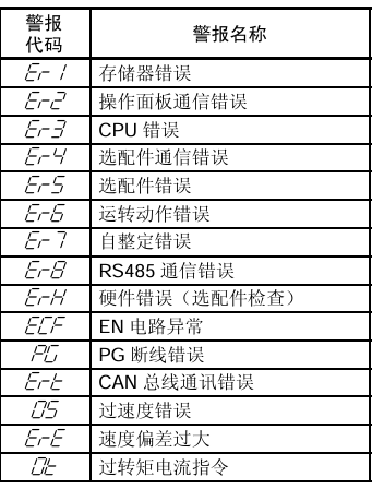 1721632937336059.png image.png