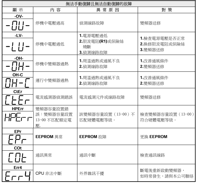 1721722862594696.png image.png