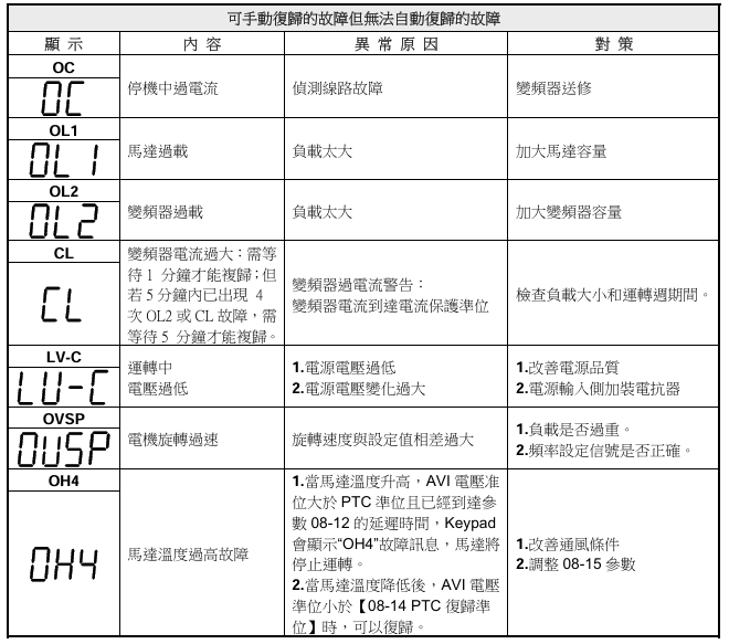 1721722881892181.png image.png