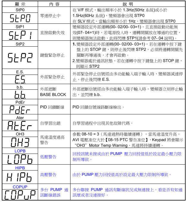 1721722896266296.png image.png