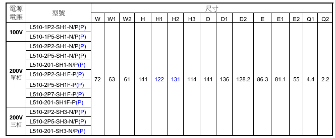 1721722977445037.png image.png