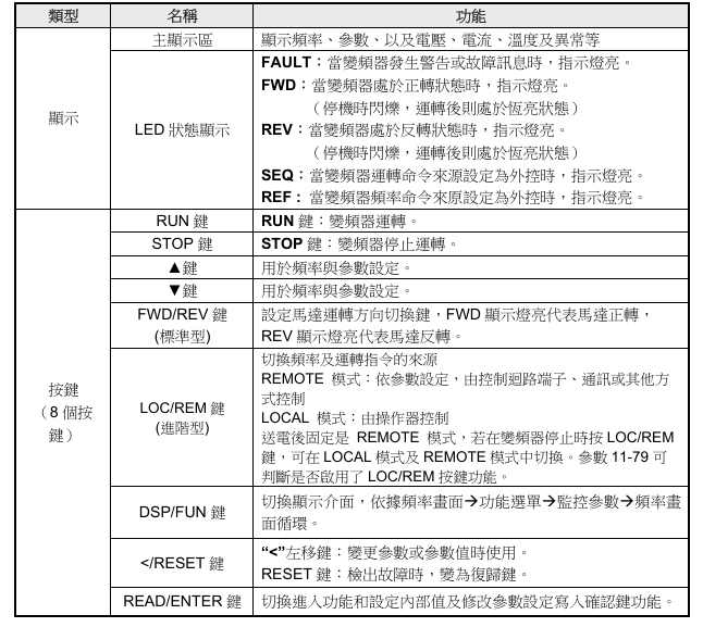 1721724198405548.png image.png